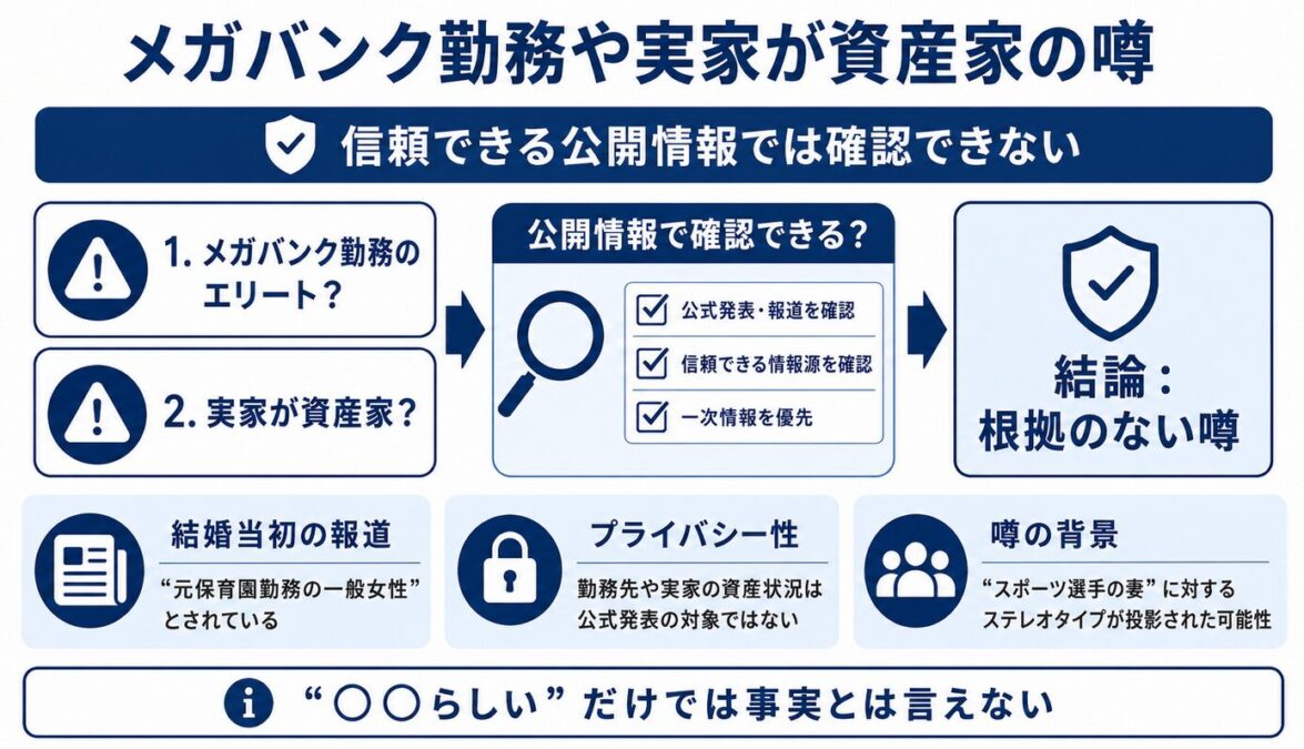 本田圭佑の嫁の職業　メガバンク勤務や実家が資産家の噂