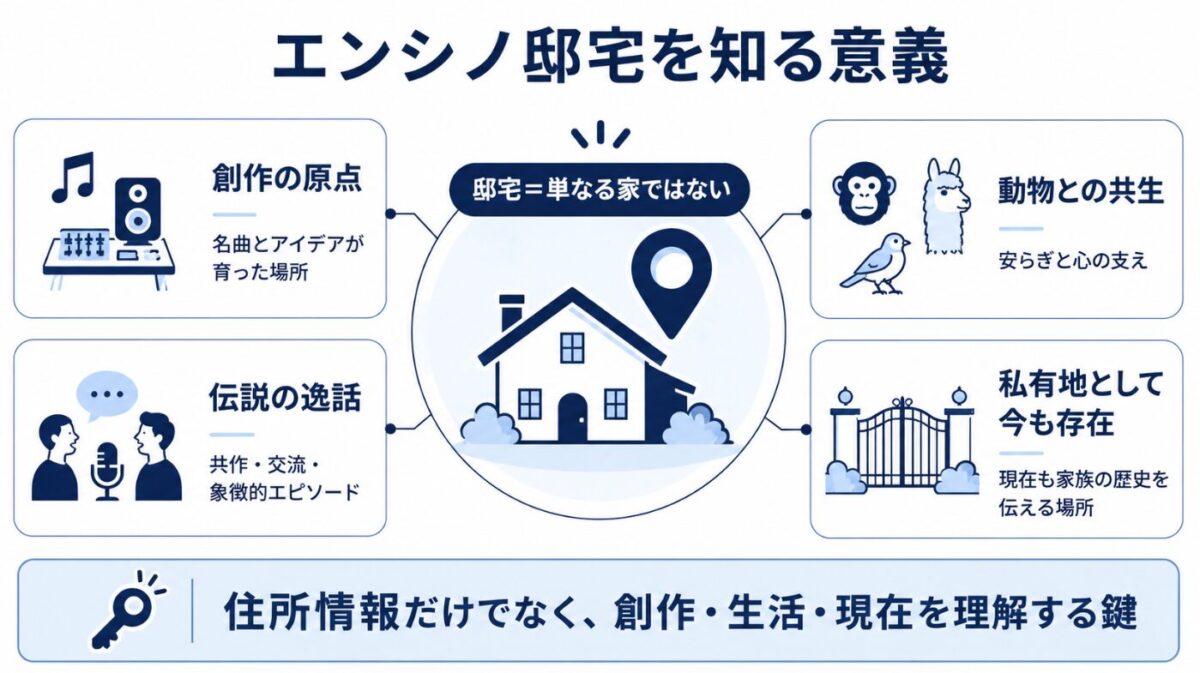 ジャクソン一家のエンシノ邸宅がどこか知る意義