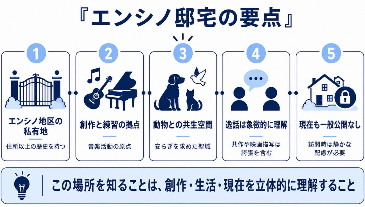 ジャクソン一家のエンシノ邸宅はどこかまとめ