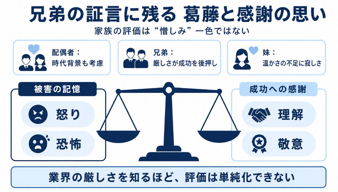 ジョセフジャクソンの性格　兄弟の証言に残る葛藤と感謝の思い