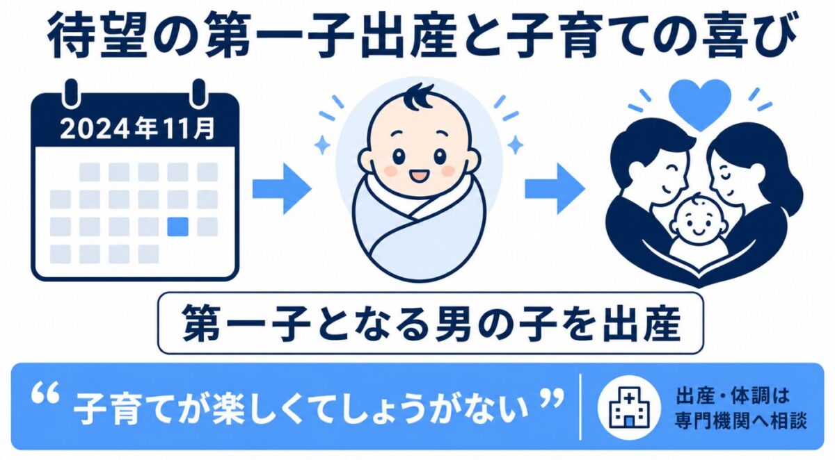 古閑美保の旦那である野田早人　待望の第一子出産と子育ての喜び