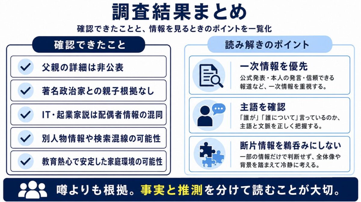 黒岩里奈の父は誰なのか調査結果まとめ