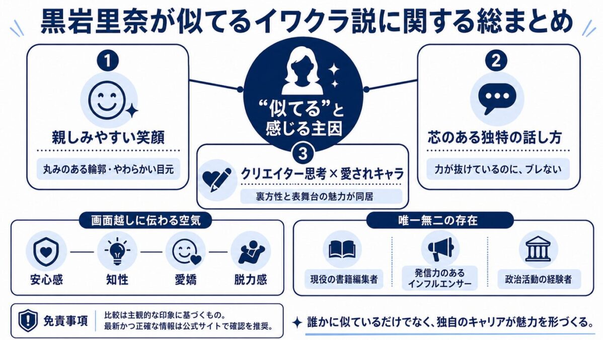 黒岩里奈が似てるイワクラ説に関する総まとめ