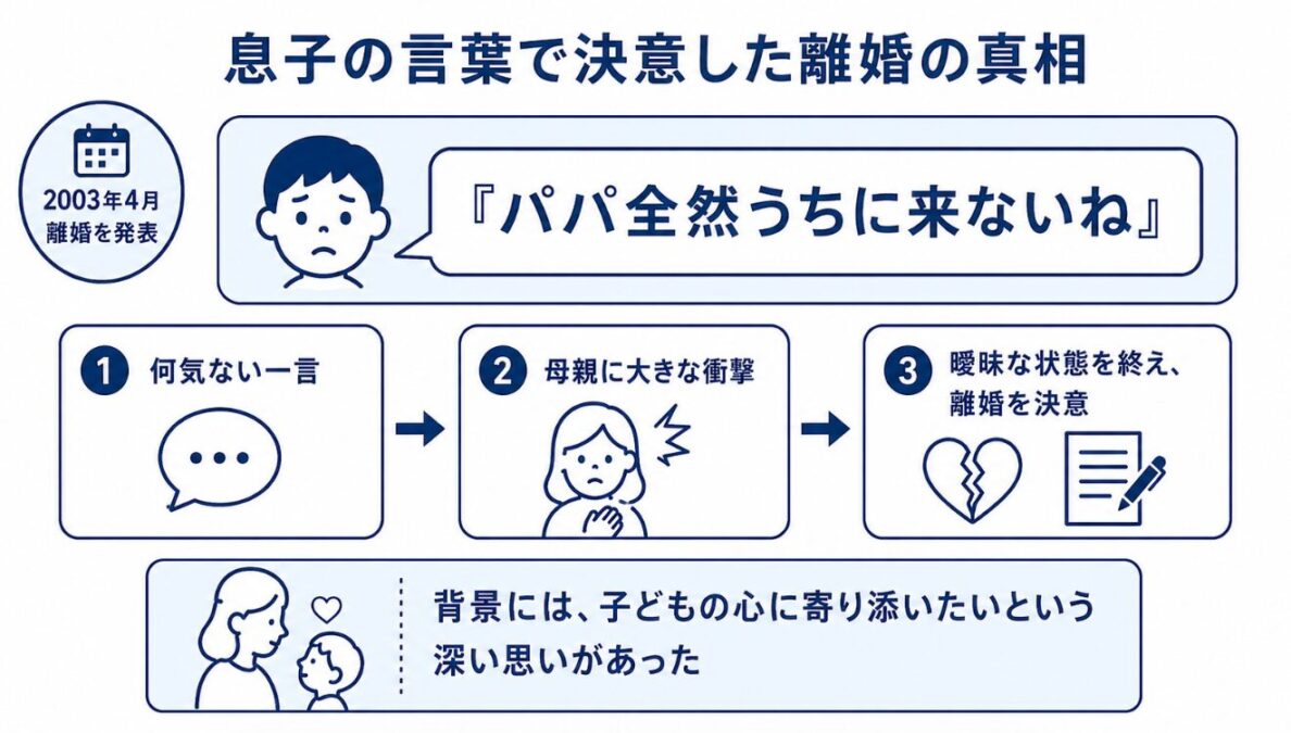 お子さんの心に寄り添った前向きな決断