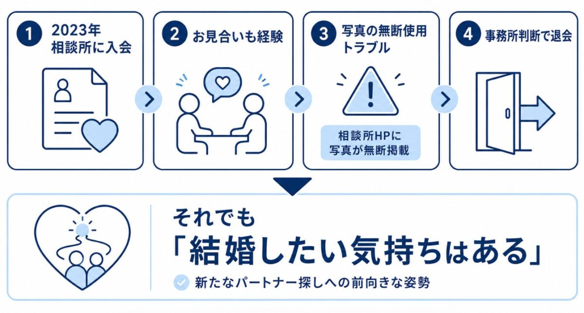 これからの人生に向けた前向きな姿勢