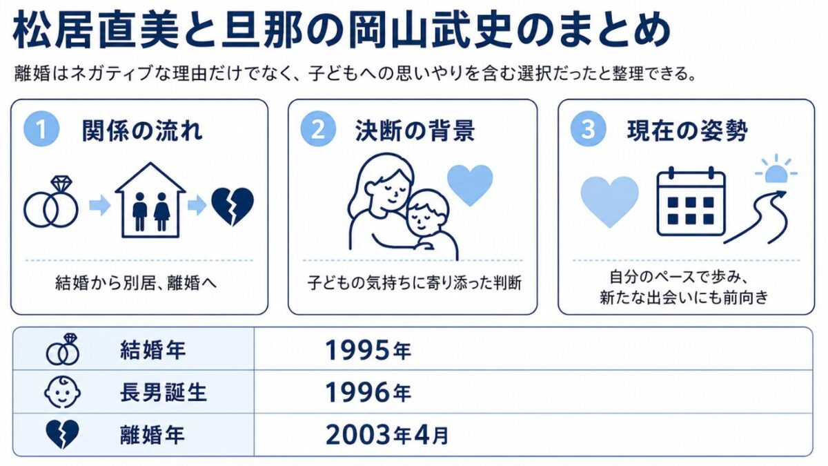 松居直美と元旦那の岡山武史に関するまとめ