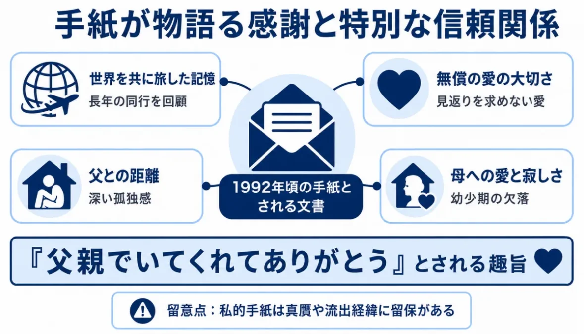 マイケルジャクソンのボディガードビルブレイは実在　手紙が物語る感謝と特別な信頼関係