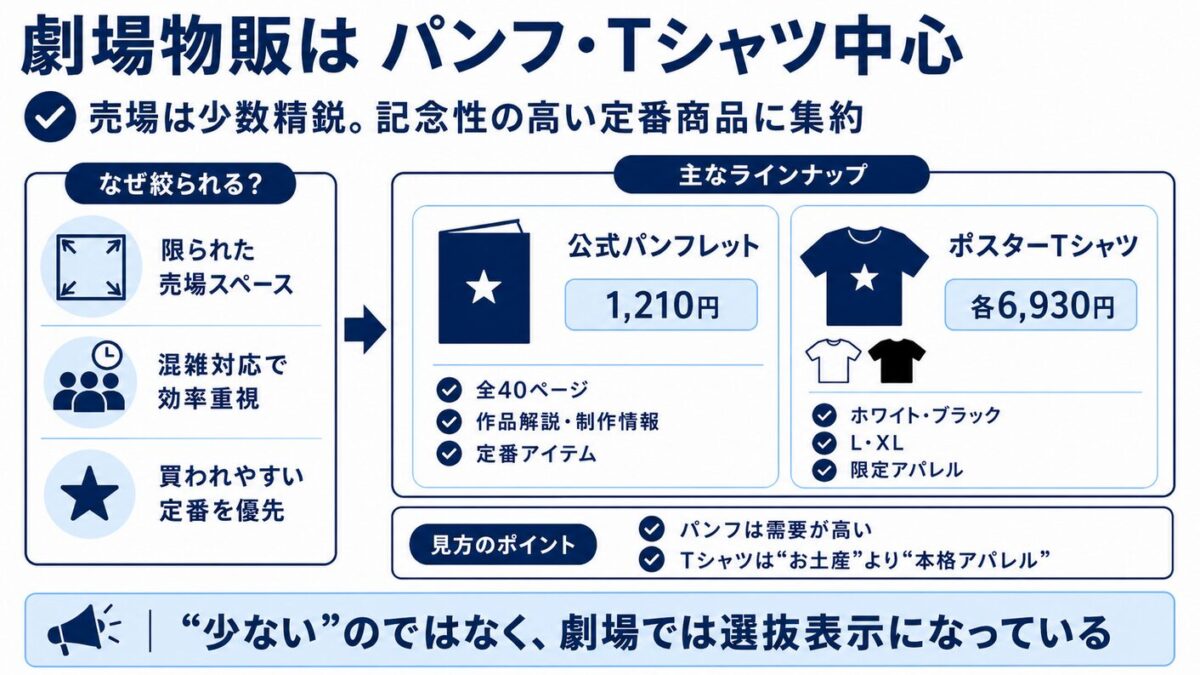 マイケルジャクソンの映画グッズはどこで買える　劇場物販はパンフレットや限定Tシャツ中心になりやすい