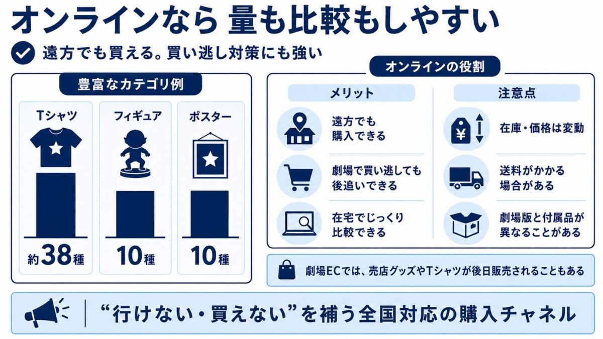マイケルジャクソンの映画グッズはどこで買える　オンラインストアで買えるマイケルジャクソン公式関連アイテム