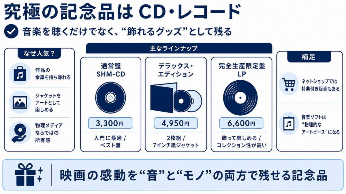 マイケルジャクソンの映画グッズはどこで買える　映画の感動を残すならCDやレコードも立派なグッズ