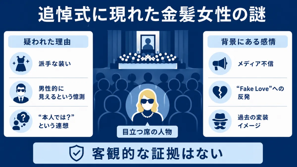 マイケルジャクソンが生きてる　追悼式に現れた金髪女性の謎