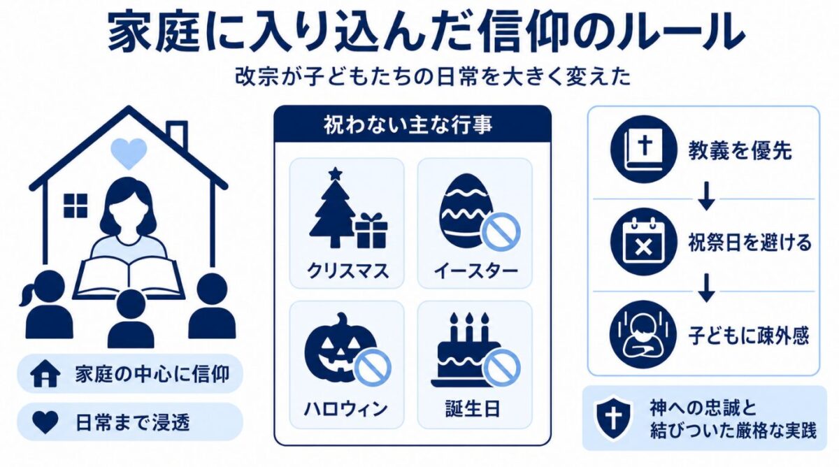 マイケルジャクソンとエホバの証人の関係　母親キャサリンの改宗がもたらした家庭環境への影響
