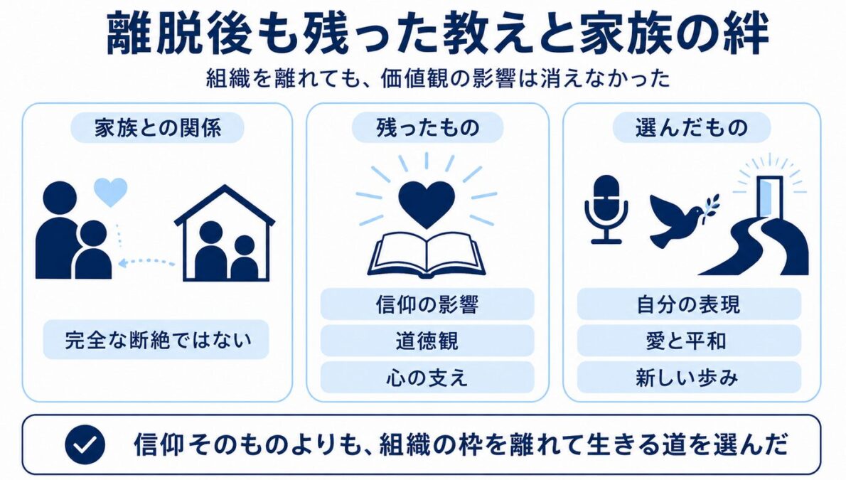 マイケルジャクソンとエホバの証人の関係　自己離別後も中に残ったエホバの証人の教え