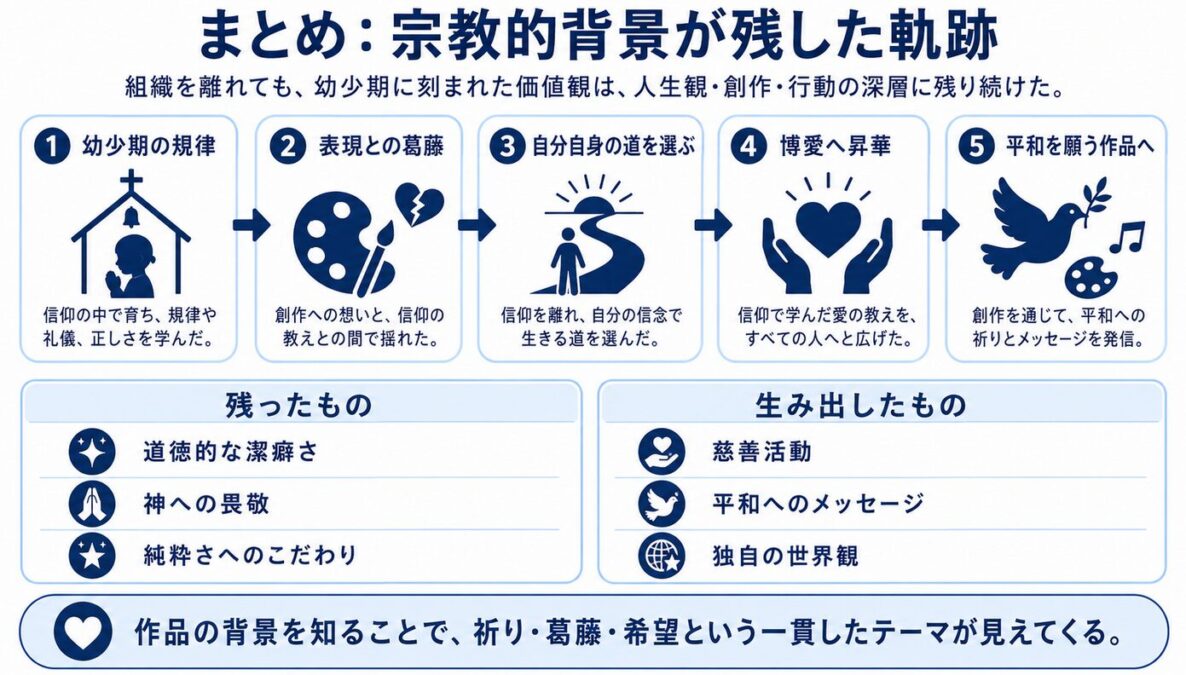 まとめ：マイケルジャクソンとエホバの証人の関係が残した軌跡