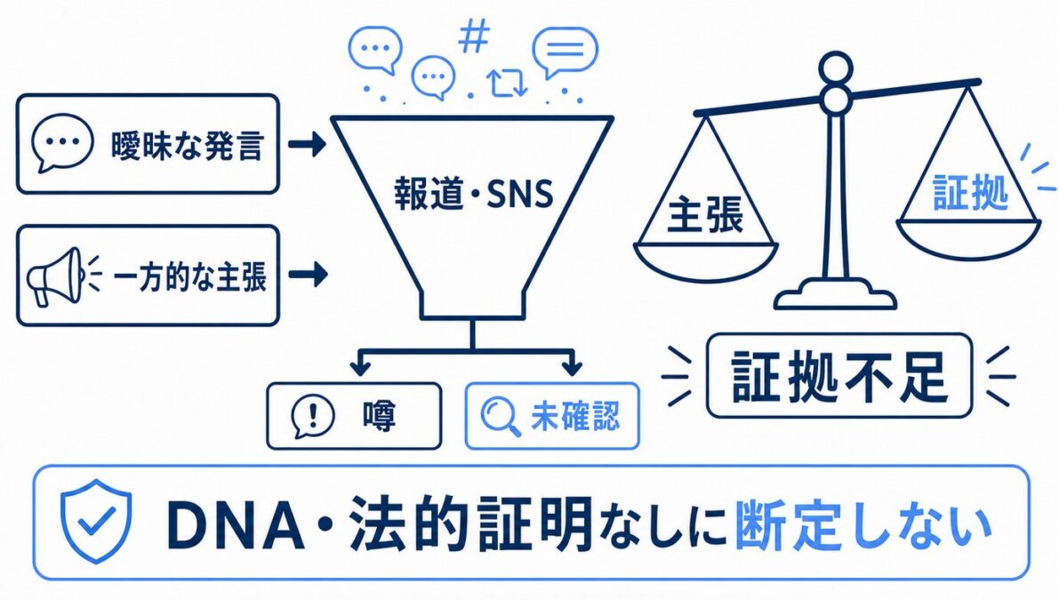 マイケルジャクソンの子供に血の繋がりは？父親ではないという噂の出所とその真相