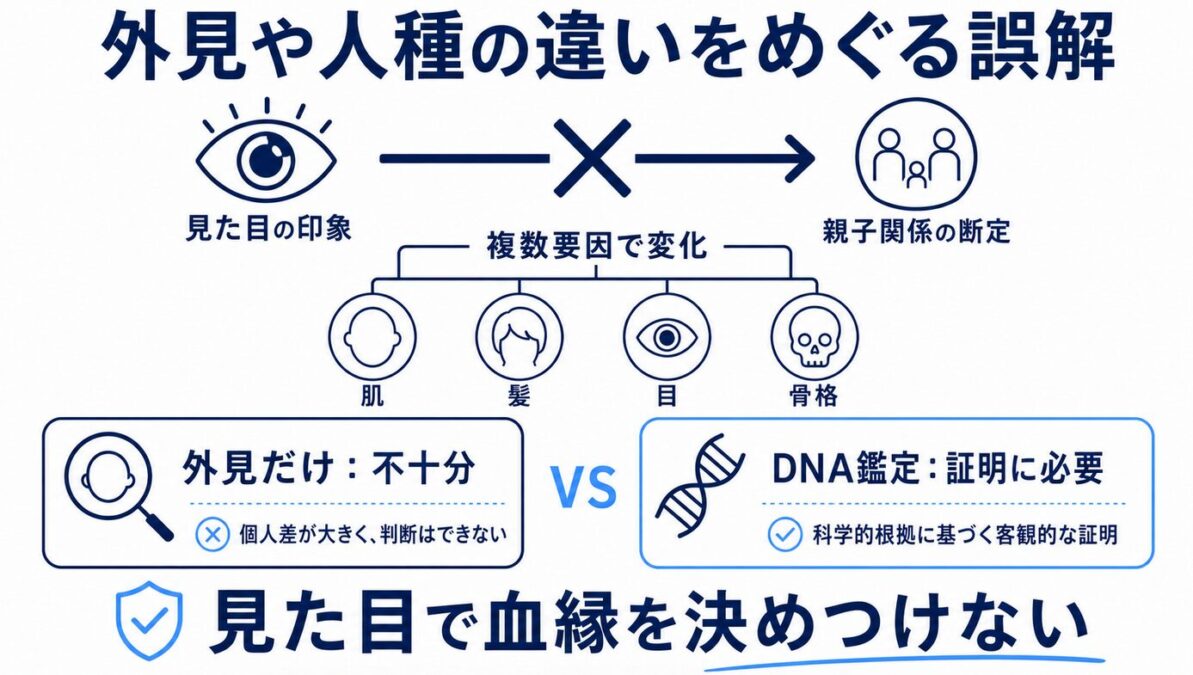 マイケルジャクソンの子供に血の繋がりは？外見や人種の違いをめぐる世間の誤解