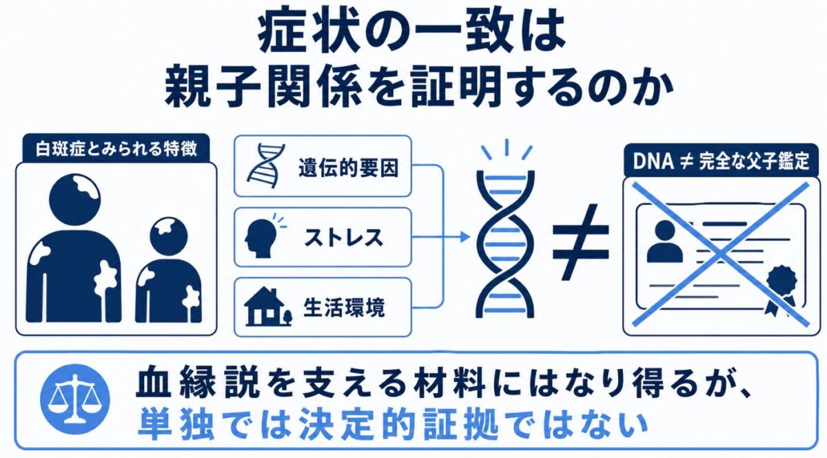 マイケルジャクソンの子供に血の繋がりは？遺伝的特徴が実の親子関係を示すのか