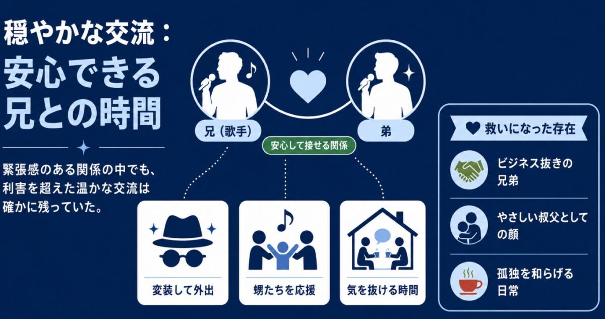 マイケルジャクソンの兄弟仲 ティトとの穏やかな交流エピソード