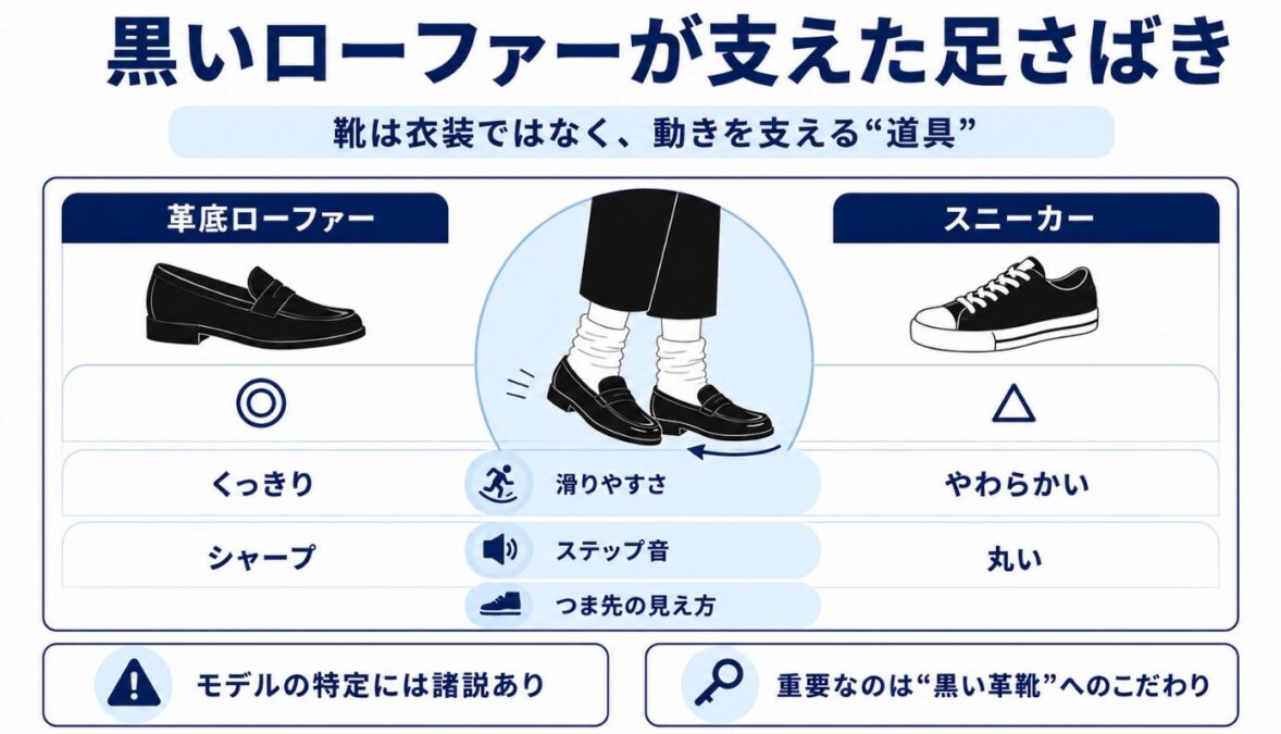 マイケルジャクソンはルーズソックス　愛用したフローシャイムのローファー