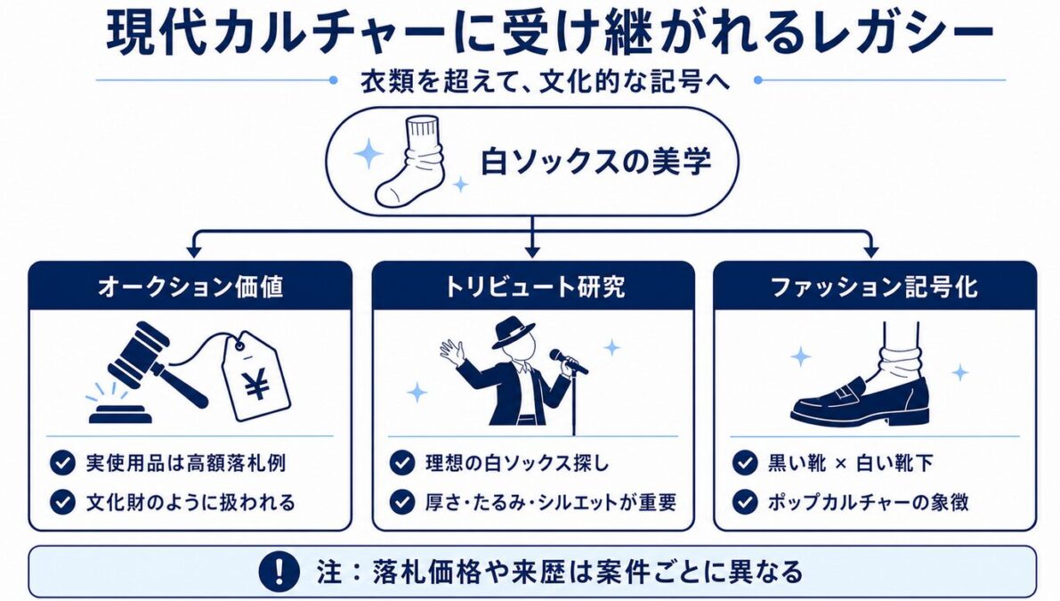 マイケルジャクソンはルーズソックス　現代カルチャーに受け継がれるレガシー
