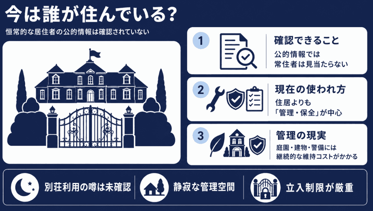 マイケルジャクソンのネバーランドの現在　今は誰が住んでいるのか？