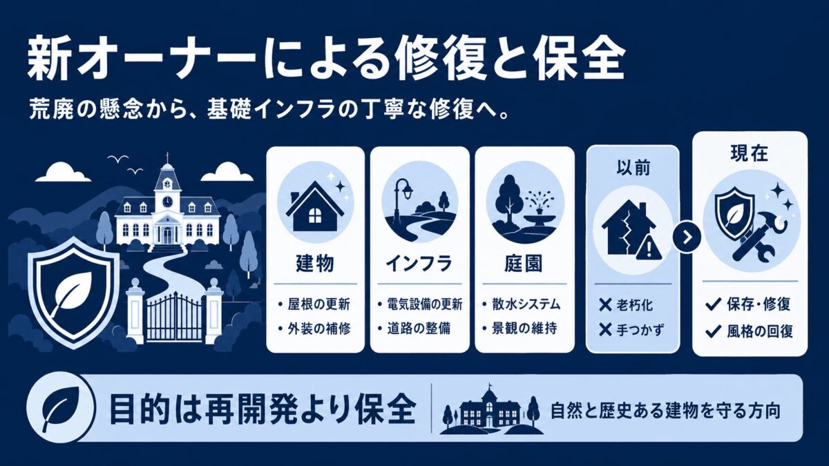 マイケルジャクソンのネバーランドの現在　新たな所有者による修復と保全