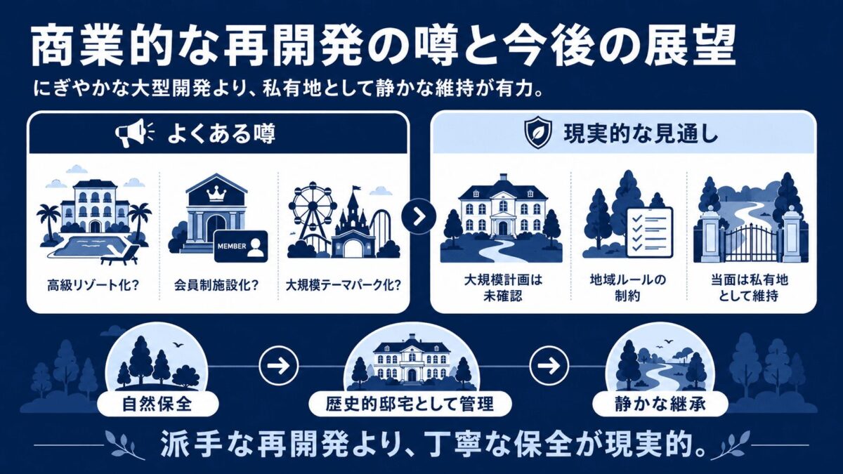 マイケルジャクソンのネバーランドの現在　商業的な再開発の噂と今後の展望
