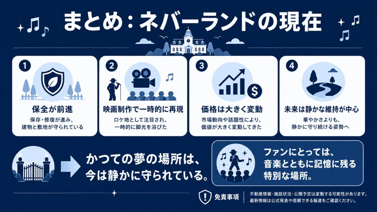 まとめ：マイケルジャクソンのネバーランドの現在
