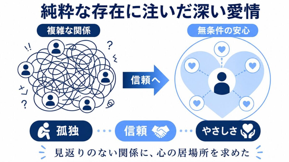 マイケルジャクソンの性格と人間性 動物たちに注いだ深い愛情と絆
