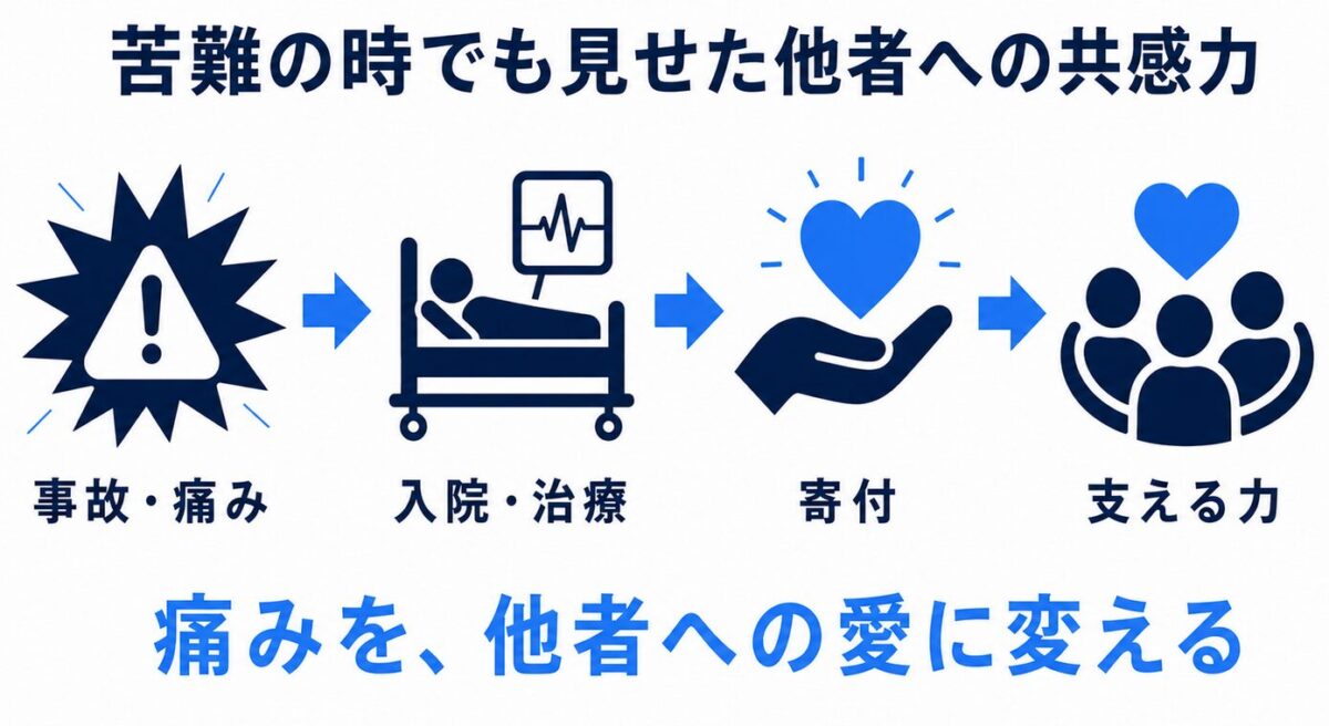 マイケルジャクソンの性格と人間性 苦難の時でも見せた他者への共感力