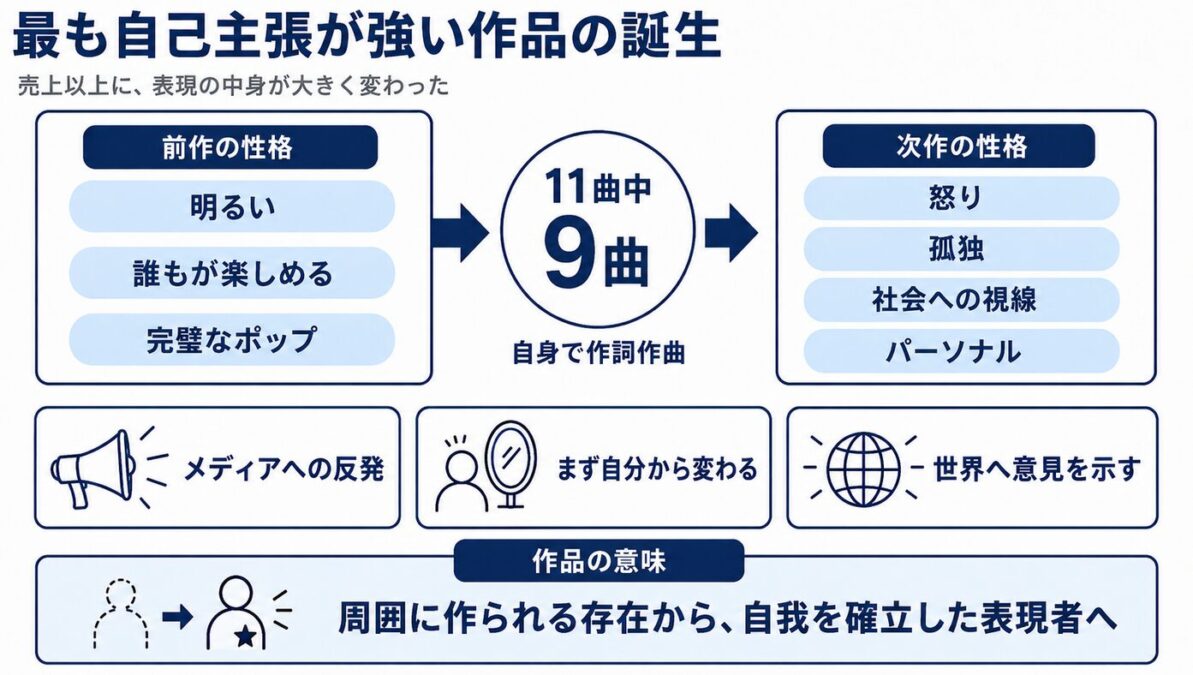 マイケルジャクソンのスリラーとBADの間の変化 最も自己主張が強い作品の誕生