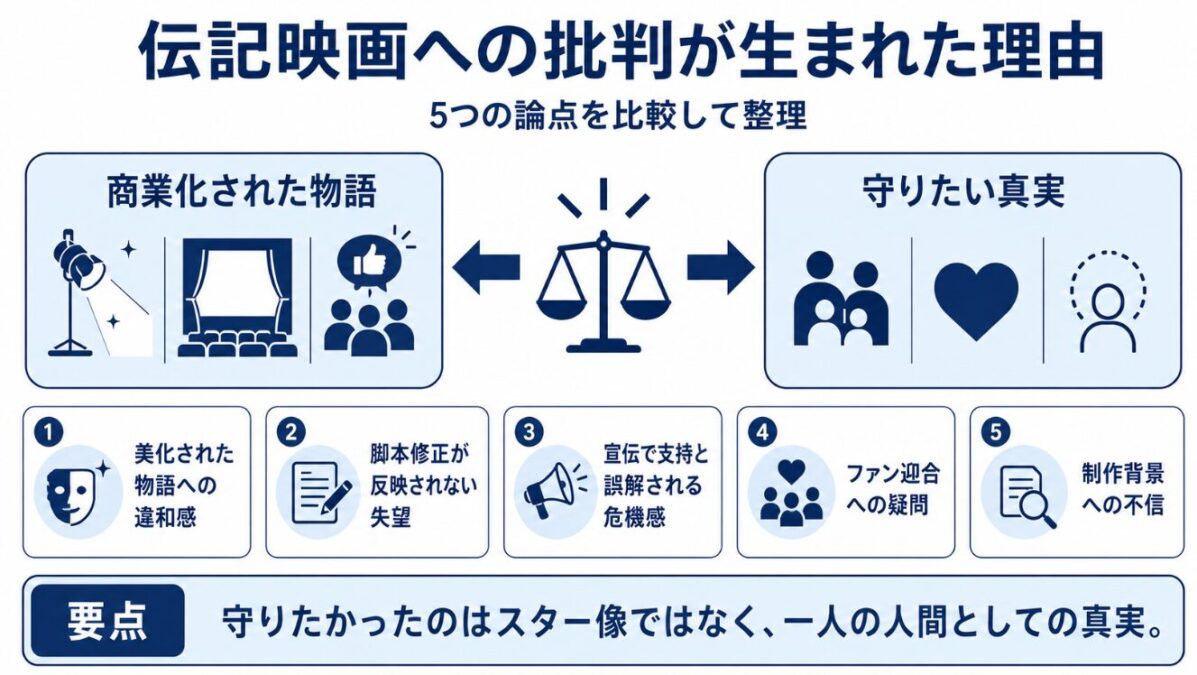 映画マイケルをパリスジャクソンが批判した理由