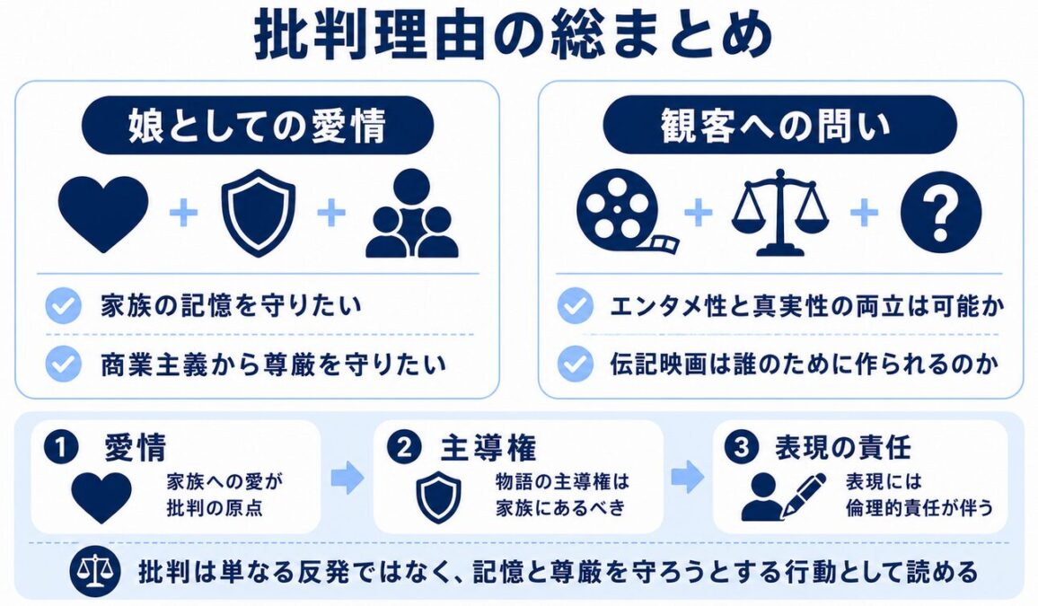 映画マイケルのパリスジャクソンによる批判理由まとめ