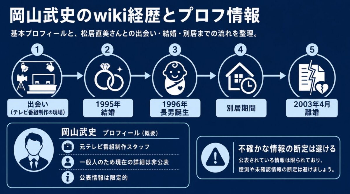 岡山武史のwiki経歴とプロフ情報