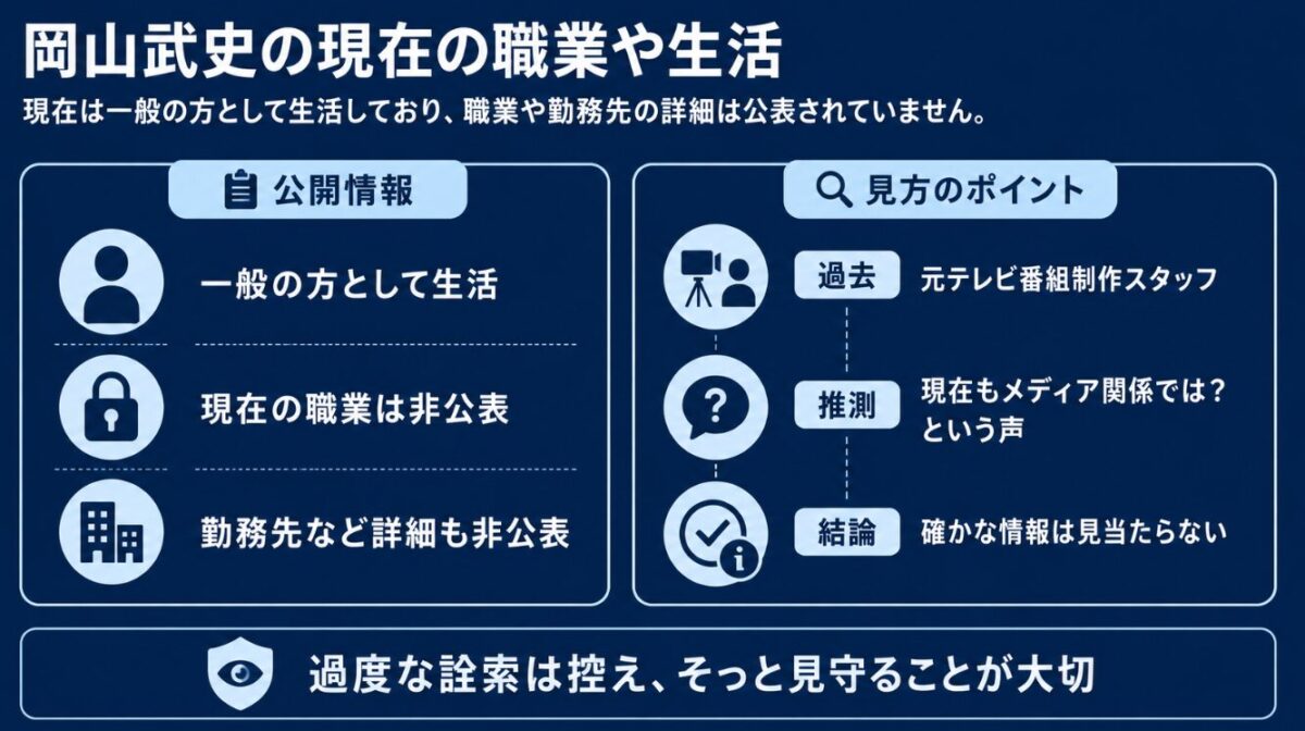 岡山武史の現在の活動