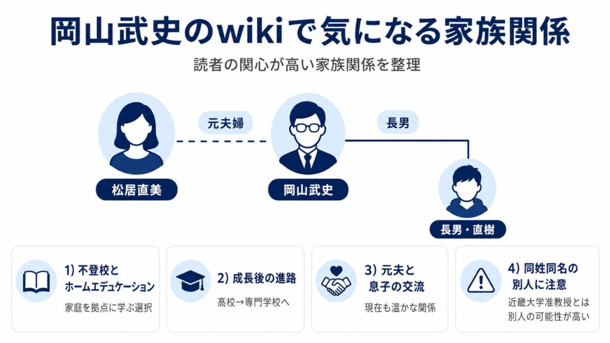 岡山武史のwikiで気になる家族関係