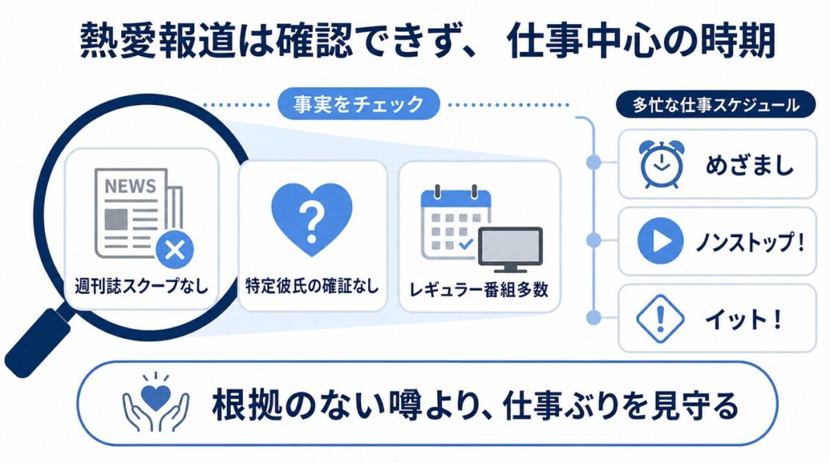 小山内鈴奈に旦那 熱愛の噂は本当?彼氏に関する情報を調査