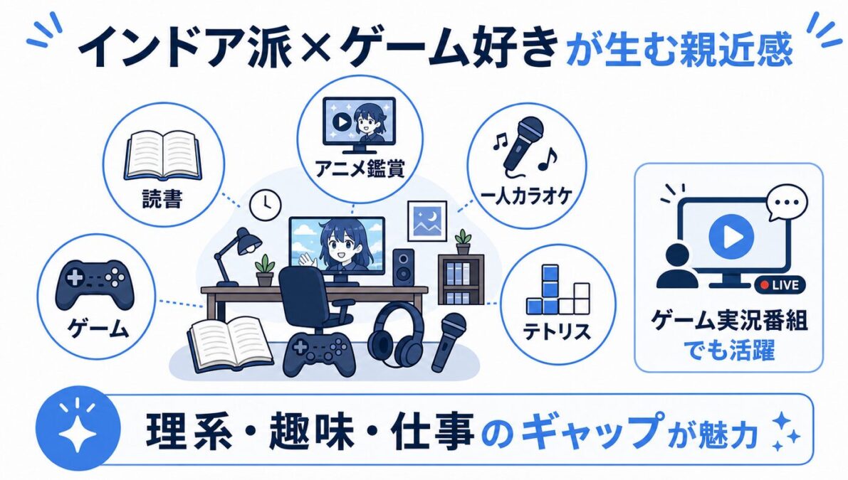 小山内鈴奈に旦那 インドア派でゲーム実況好きな一面も魅力