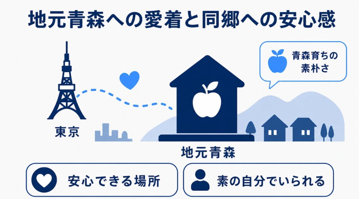 小山内鈴奈に旦那はいる?地元青森への愛着と同郷への安心感