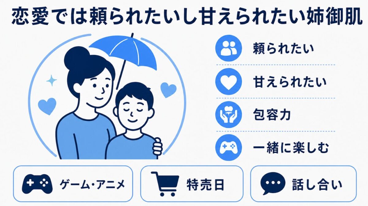 小山内鈴奈に旦那はいる?恋愛では頼られたいし甘えられたい姉御肌