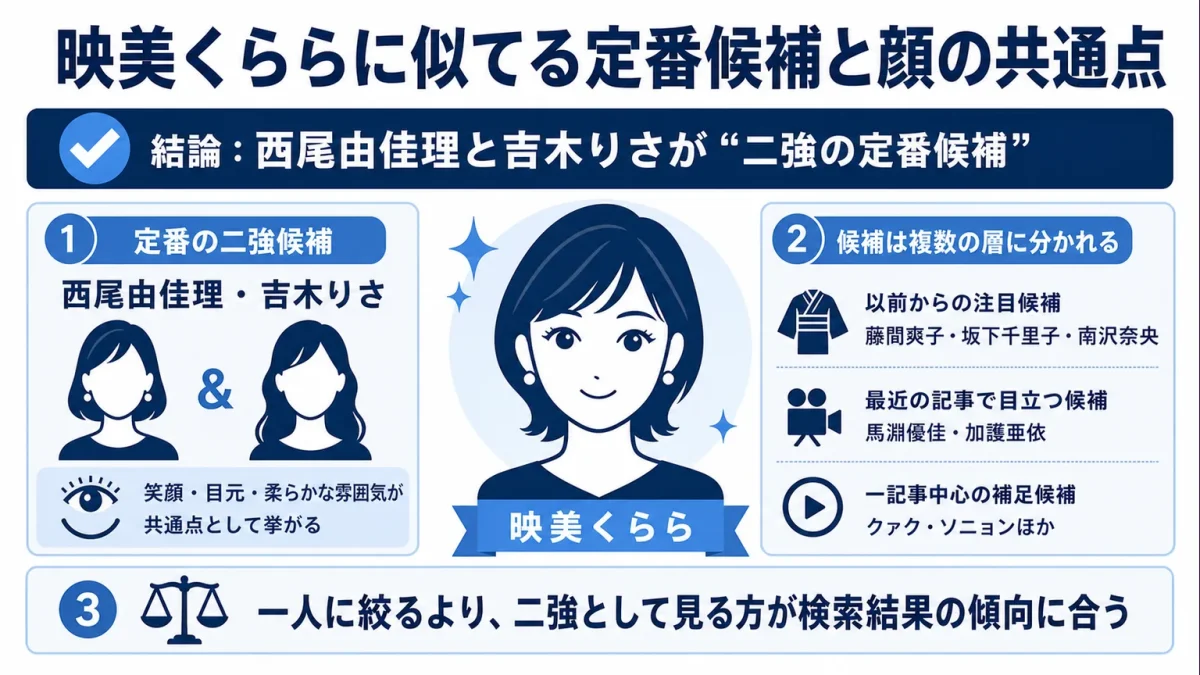 映美くららに似てる定番候補と顔の共通点