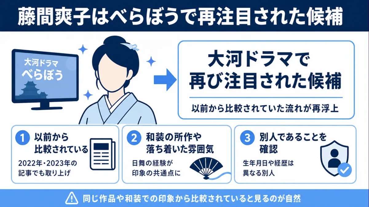 映美くららに似てる 藤間爽子はべらぼうで再注目された候補