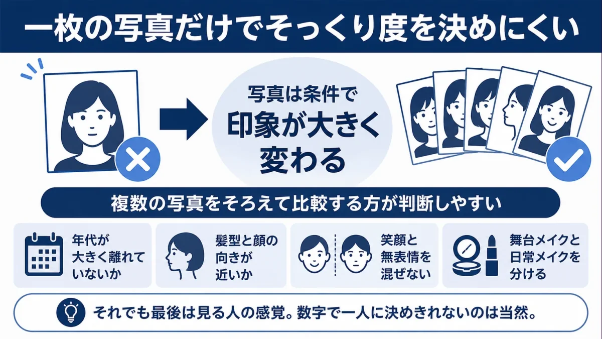 映美くららに似てる 一枚の写真だけでそっくり度を決めにくい