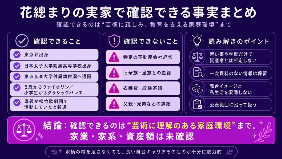 花總まりの実家で確認できる事実まとめ
