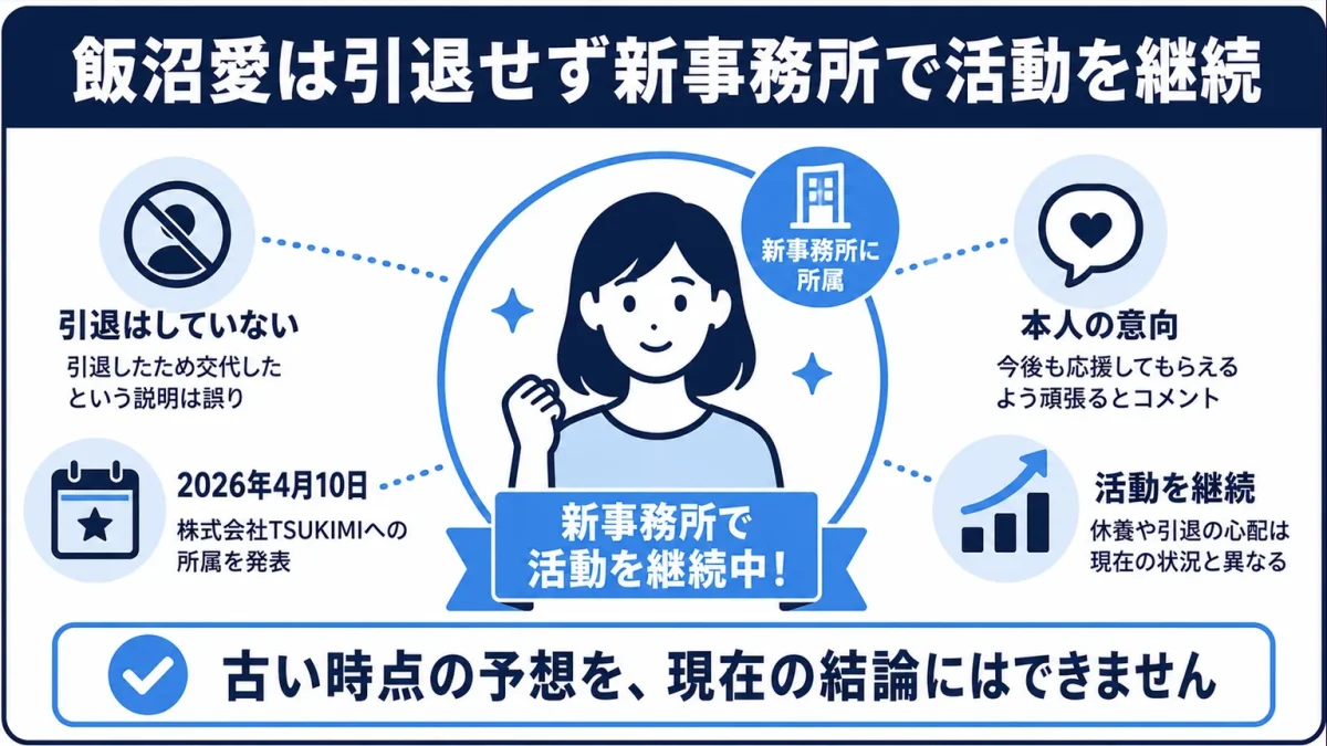 飯沼愛は引退せず新事務所で活動を継続