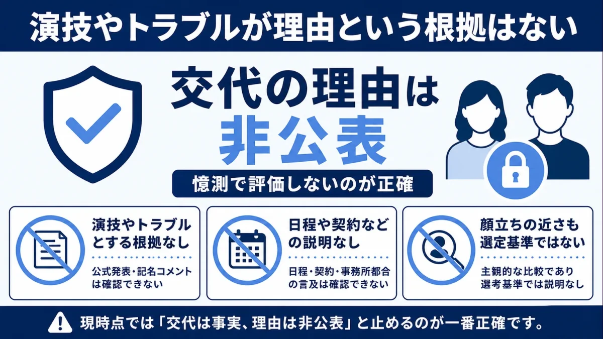 花岡すみれがVIVANT　演技やトラブルが理由という根拠はない