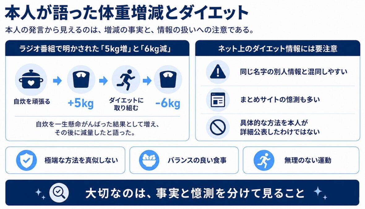 橋本愛が太っていた 本人が語った体重増減とダイエット
