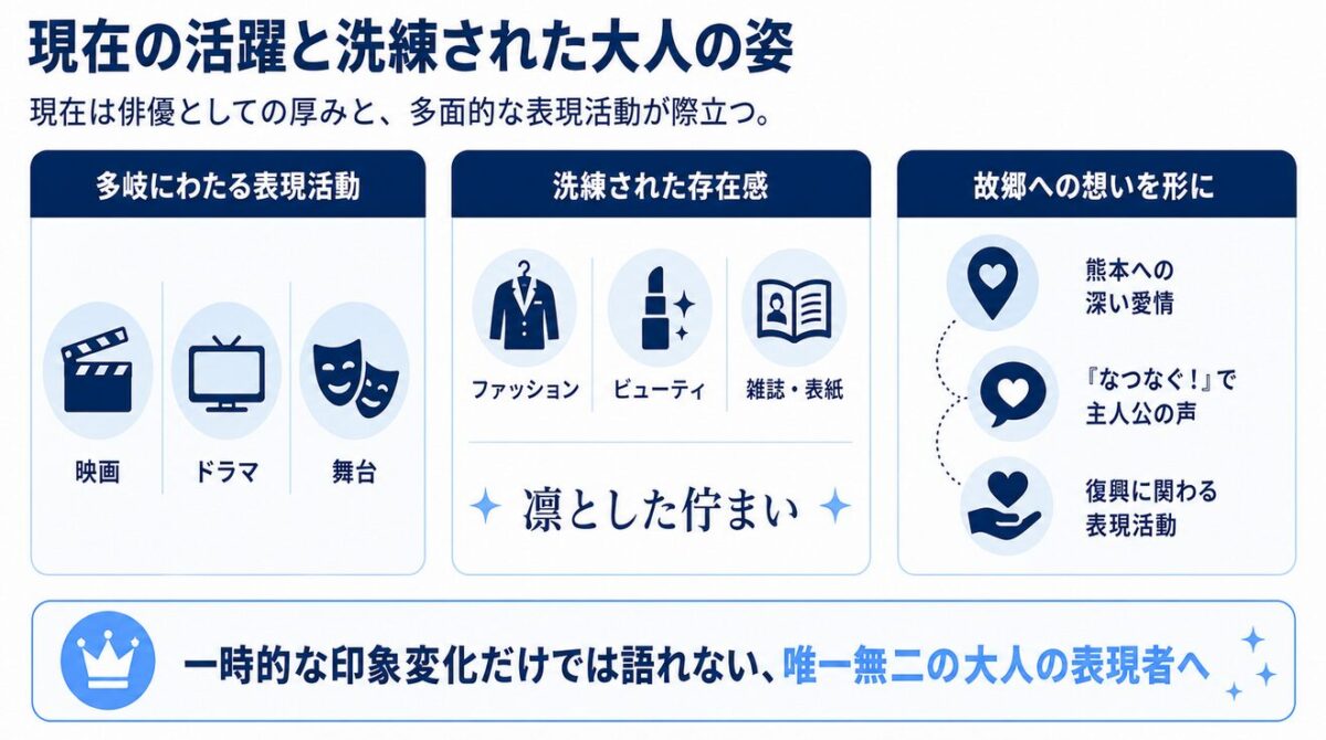 橋本愛が太っていた 現在の活躍と洗練された大人の姿