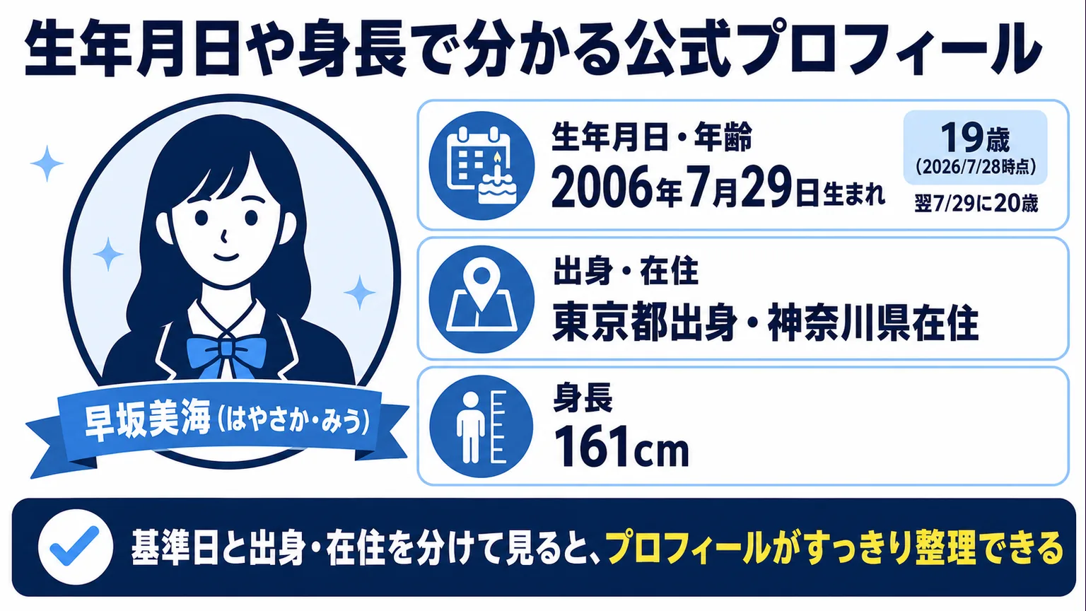 早坂美海のwiki経歴 生年月日や身長で分かる公式プロフィール