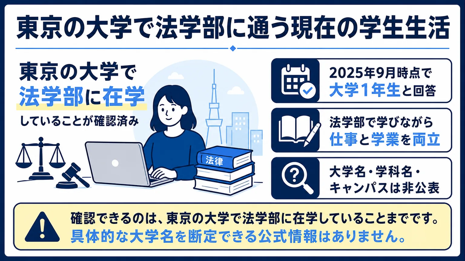 早坂美海のwiki経歴東京の大学で法学部に通う現在の学生生活